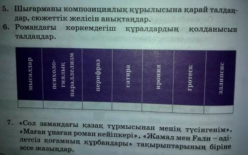 1. Романның әр бөліміне тақырып қойыңдар, неліктен осы- лай атағандарыңды түсіндіріңдер. 2. Роман ке