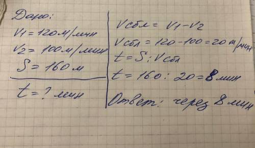 РАБОТА В ПАРЕ 2Реши задачу.Расстояние между домами Серика и Вовы - 160 м. Они вышлив школу одновреме