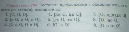 Составьте предложения с однородными члена и (по схемам), запишите их.