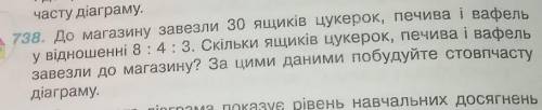 Ребята решить и обьесните как оно решается (печива та вафли)​