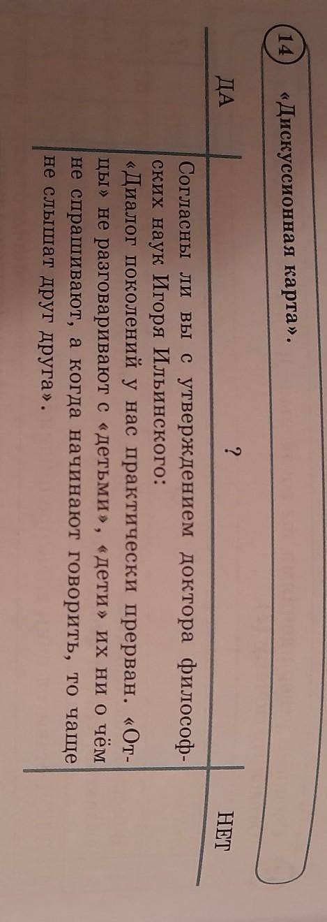 9 класс Дискуссионная карта».ДА?НЕТСогласны ли вы с утверждением доктора философ-ских наук Игоря Иль