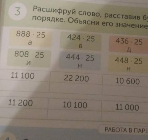 помагите нужно Расшифруй 888*25это а 808*25это и 424*25это в 444*25 это н 436*25 это д 448 это н 404