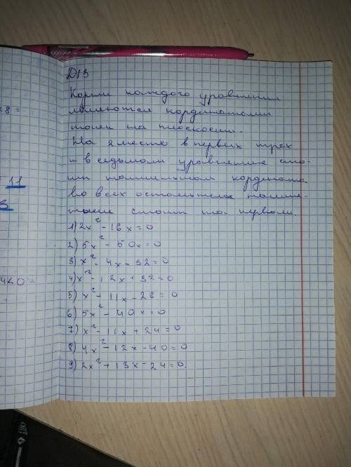 Корни каждого уравнения, являются координатами точек на плоскости. В первых трех и в седьмом уравнен