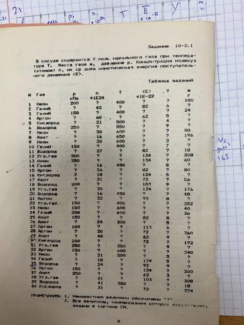 Решить 19 вариант найти р, если T=600, Y=4? M(co2)=44*10^-3. только р