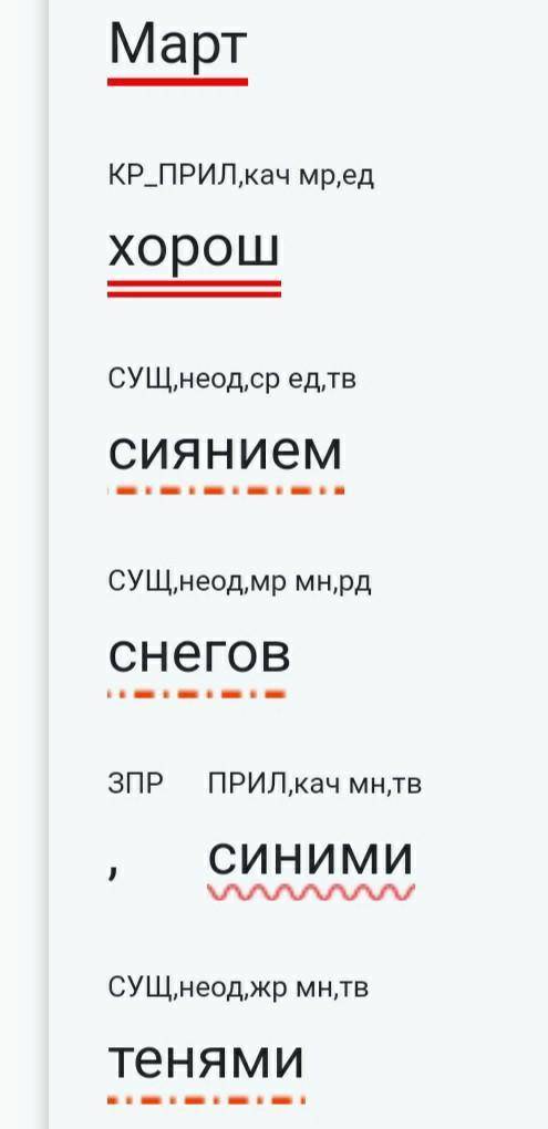 Синтаксический разбор предложения: Март хорош сиянием снегов,синими тенями.