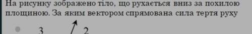 На рисунку зображено тіло, що рухається вниз за похилою площиною. За яким вектором спрямована сила т