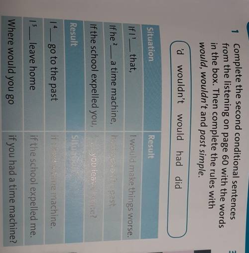 1 Complete the second conditional sentences from the listening on page 60 with the wordsin the box.