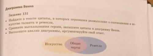 Задание 131 1. Найдите в тексте цитаты, в которых персонажи размышляют о соотношении в ис-кусстве та