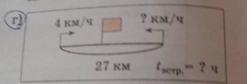 V1-4км/чV2-? км/чS-27 кмt встр. = ? ч​​