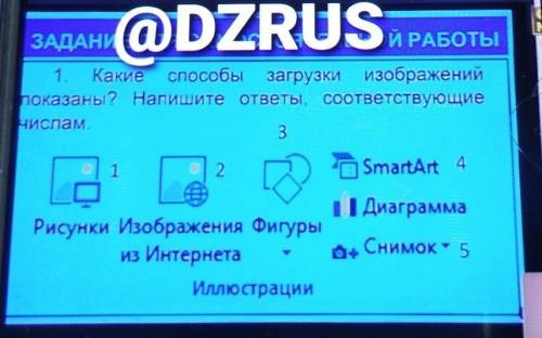 Какие загрузки изображений показаны напишите ответы соответствующие числам​