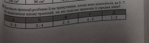 Диагональ трапеции делит её на треугольники, площади которых относятся как 3:7.Как относятся площади