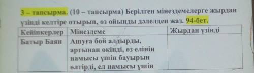 : 10-тапсырма. Берілген мінездемелерге жырдан үзінді келтіре оты. рып, өз ойларыңды дәлелдеңдер.Баты