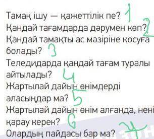 IPMOУМәтін бойынша сұрақтарға жауапберіңдер. 1 тамақ ішу қажеттілік пе 2 қандай ​