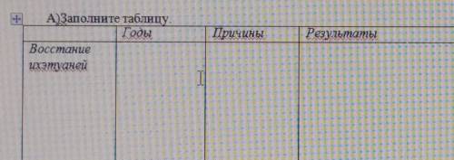 ПричиныРезультатыА)Заполните таблицу.​