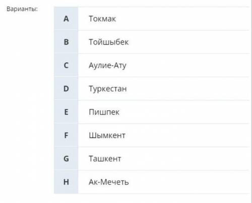 В 1864 году российские отряды захватили ...​