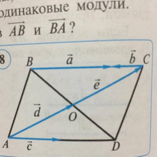 ABCD параллелограмм. Среди векторов на рис. 8 укажите все пары векторов, которые: 1) коллинеарны; 2)