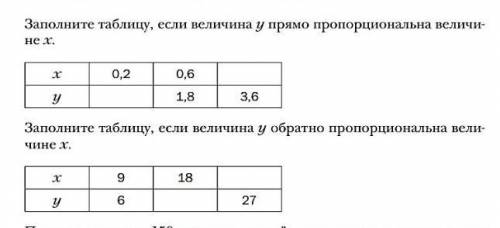 Заполните таблицу, если величина y прямо пропорциональна x​