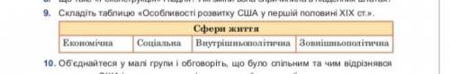 Складіть таблицю : Особливості розвитку сша в першій половині 19 століття