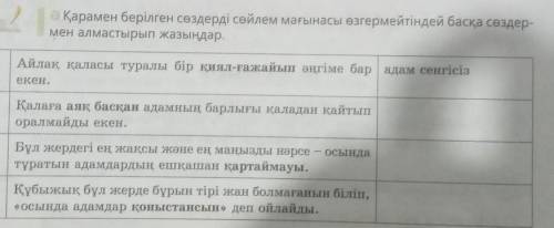 Е Қарамен берілген сөздерді сөйлем мағынасы өзгермейтіндей басқа сөздер- мен алмастырып жазыңдар.1Ай