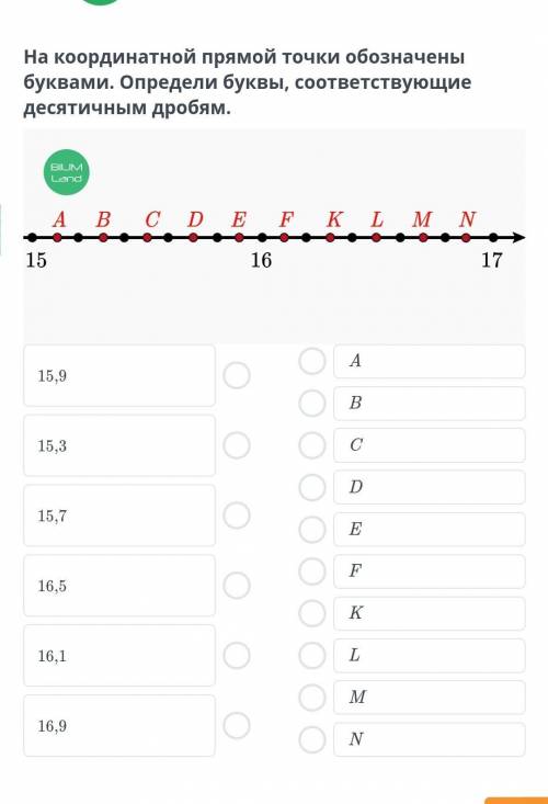 На координатной прямой точки обозначены буквами. Определи буквы, соответствующиедесятичным дробям.​