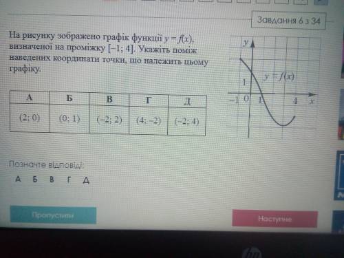 Решить с объяснениями... На рисунке изображён график функции y = f(x),обозначенной на интервале [-1;