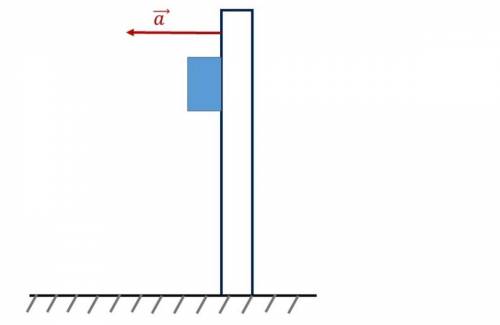 К подвижной вертикальной стенке приложили груз массой 5 кг (см. рисунок). Известно, что если стенку