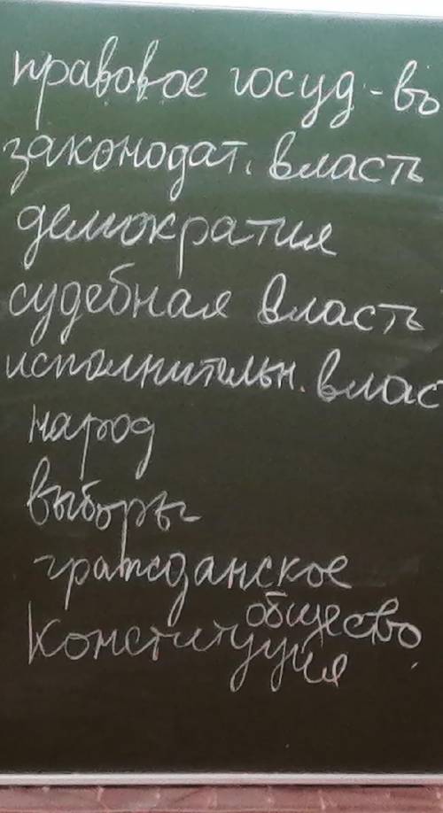 с обществознанием. надо это слова вписать в дом. т.е что является фундаментом и тд​