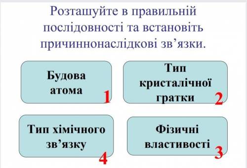 подскажите, буду ждать...​