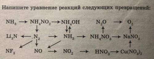 Напишите уравнение реакций следующих превращений: NH, » 0, — NH NO, NH OH N,0 т 1 1 LiN — N, + NH4+