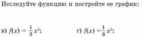 Исследуйте функцию и постройте ее график