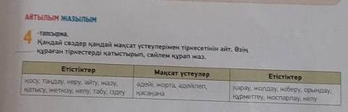 Қандай сөздер қандай мақсат үстеулерімен тіркесетінін айт. Өзің құраған тіркестерді қатыстырып ,сөйл