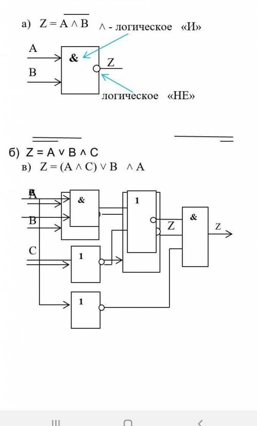 По заданным логическим выражениям составить логические схемы: ​