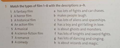 Match the types of film 1-8 with the descriptions a-h.