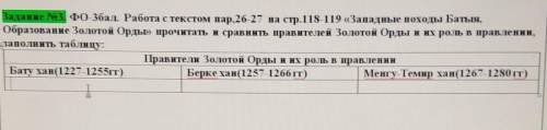 Бату хан (1227-1255гг) Правители Золотой Орды них роль в правленннБерке хан (1257-1266 гг)Менгу Теми