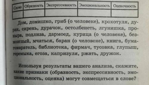 Начертите таблицу. Проанализируйте каждое слово. Если оно образно или экспрессивно, поставьте в соот