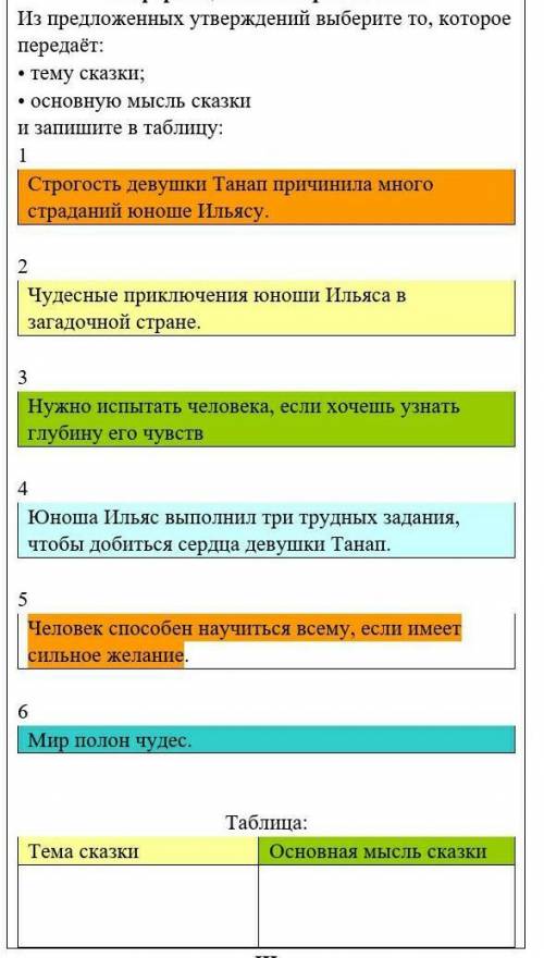 МНЕ НУЖНО ТОЛЬКО ТАБЛИЦА КЛОТОРАЯ В НИЗУ,ЗАПОЛНИТЕ ЕЁ ,КТО НАИШЕТ ФИГНЮ БАН     ​