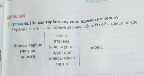 ​это каз язпросто скажите что здесь надо делать