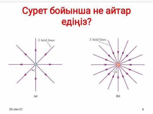 Сурет бойынша не айтар едіңіз​