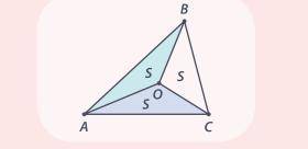 Внутри треугольника АВС взяли такую точку О, что треугольники АОВ, ВОС и АОС равновелики. Где может