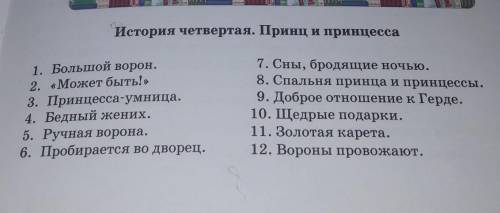 подумать о чём будет говорится в этих частях по названию ​