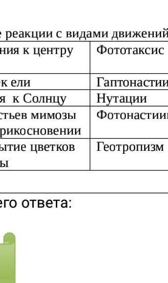 Задание 2. Соотнесите описанные реакции с видами движенийРост корня растения к центру ЗемлиФототакси