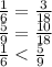 \frac{1}{6} = \frac{3}{18} \\ \frac{5}{9} = \frac{10}{18} \\ \frac{1}{6} < \frac{5}{9}