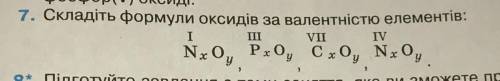 7. Складіть формули оксидівза валентністю елементів: N(валентність 1)O..., P(вал 3)O..., C(вал 7)O..
