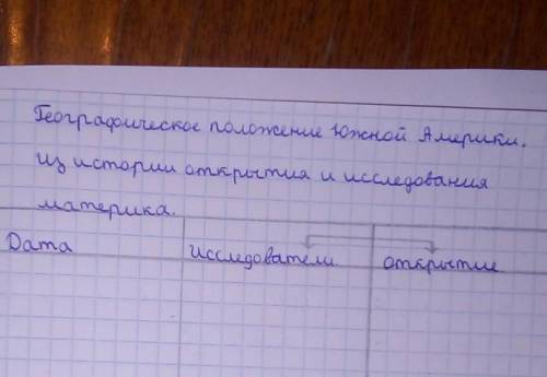 по географии 7 класс тема : географическо е положение из истории открытия и исследования материка. з