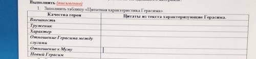 Выполнить (письменно) 1. Заполнить таблицу «Цитатная характеристика Герасима».