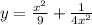 y = \frac{ {x}^{2} }{9} + \frac{1}{4 {x}^{2} }