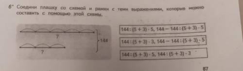 РЕБЯТ Соедини плашку со схемой и рамки с теми выражениями, которые можно составить с этой схемы.144: