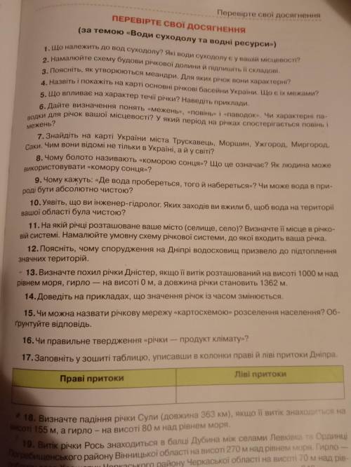 СРОСНО визначте похил річки Дністер, якщо її витік розташований на висоті 1000 метрів над рівнем м