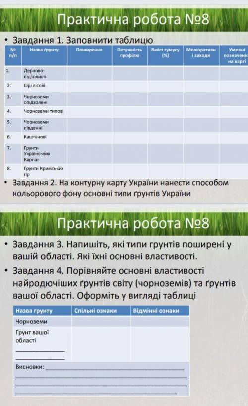 практическая по географиитема: грунты Украины​