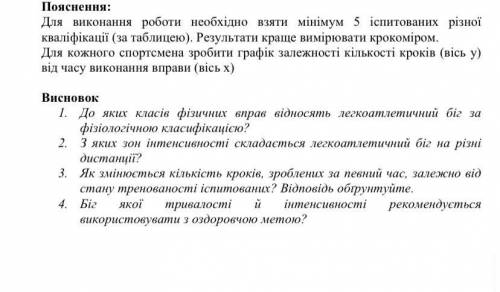 Для каждого спортсмена сделать график зависимости количества шагов (ось у) от времени выполнения упр